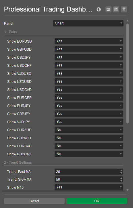Image mise en ligne de "Complete Professional Trading Dashboard"