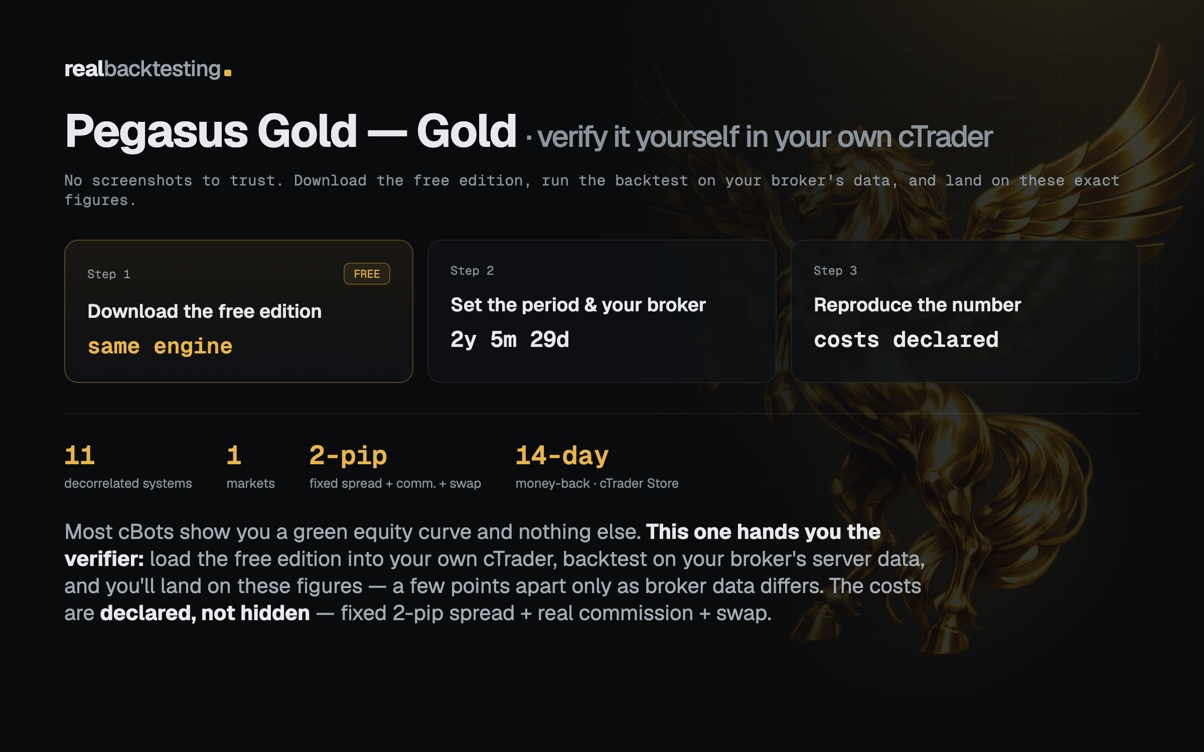 Trading product for realbacktesting Pegasus Gold Free cBot Consistent Returns Stop Loss (SL) Manager, image 3