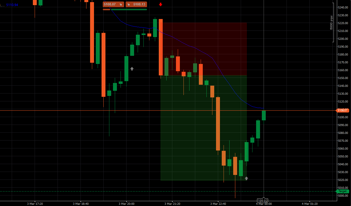 "KNN Machine Learning Momentum" uploaded image