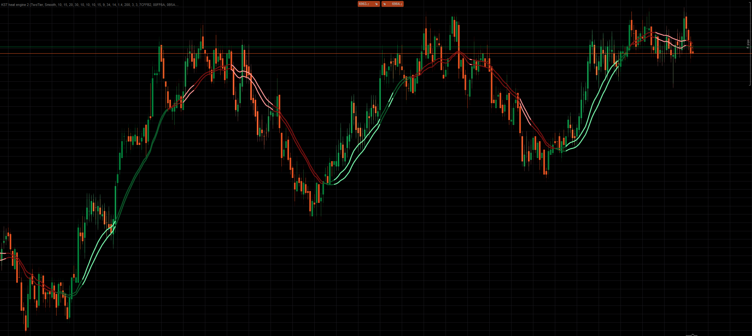 In „KST Momentum Heatwave v3“ hochgeladenes Bild