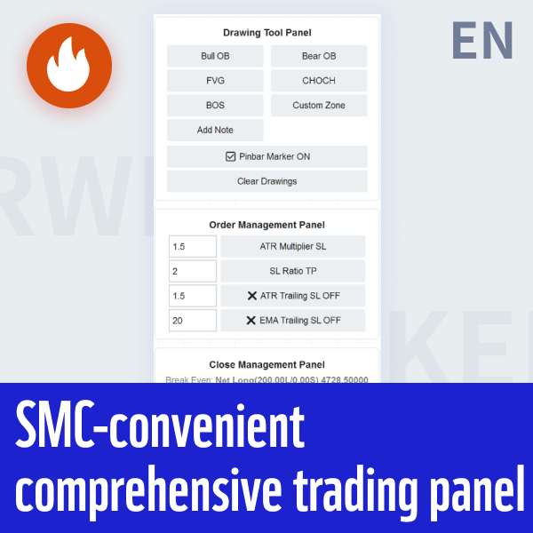 SMC Professional Drawing Tool_EN | Market structure (SMC ...