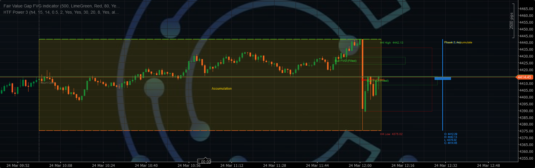 "HTF Power 3" 已上传图片