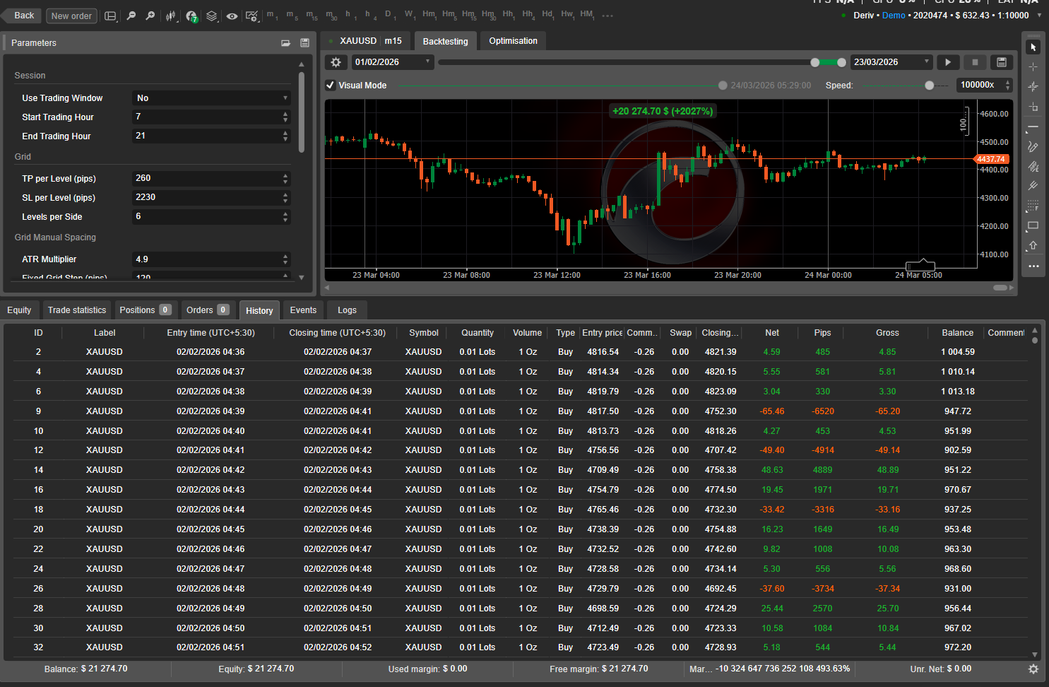 "Apex Grid Guardian" uploaded image