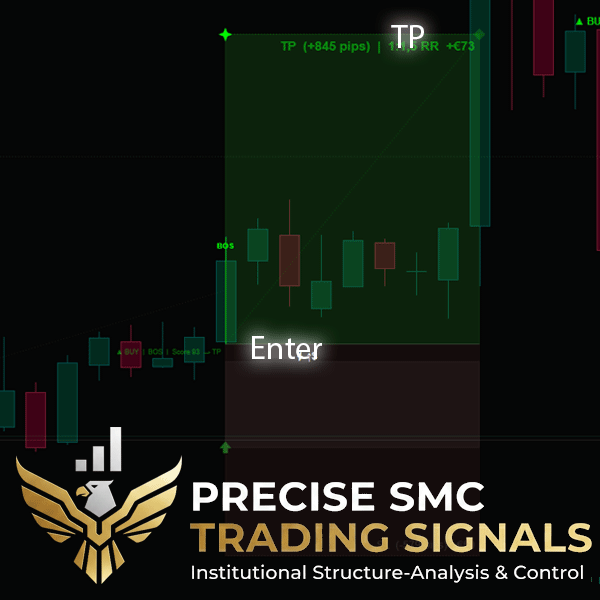 "Orderflow Matrix Pro 2.5" yüklenen resmi