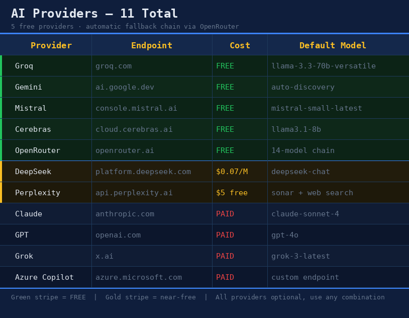 "AI Level Trader Istitutional" uploaded image