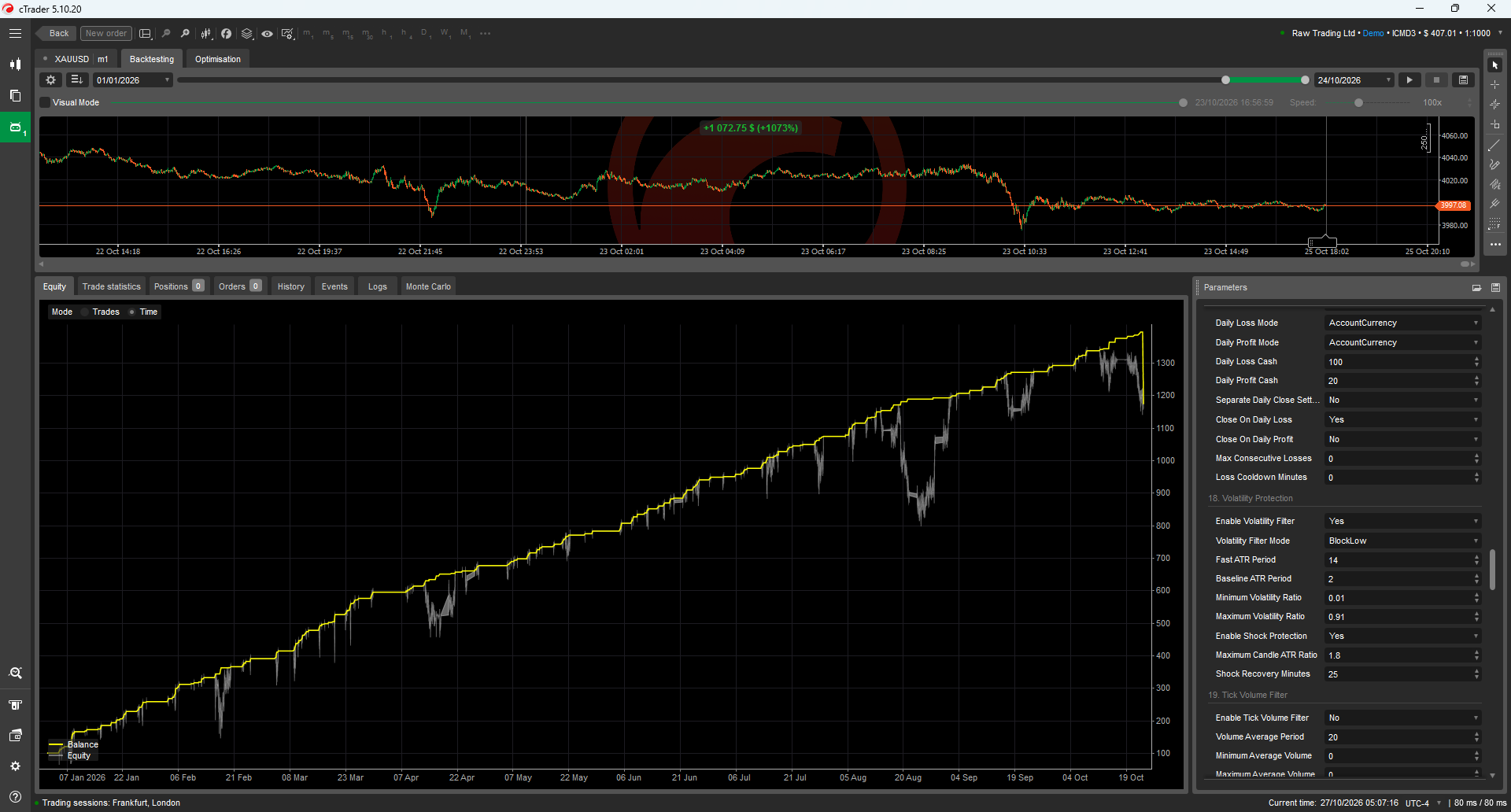 Trading product for Ema Pullback Momentum Pro cBot ADX EMA, image 8