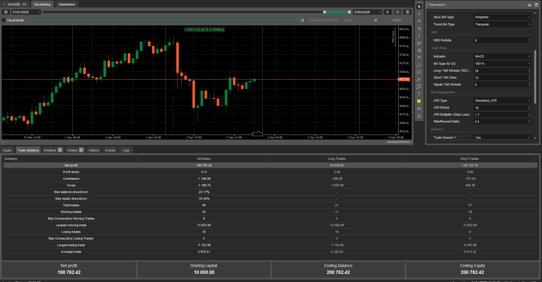 "HAIQ_Bot" uploaded image