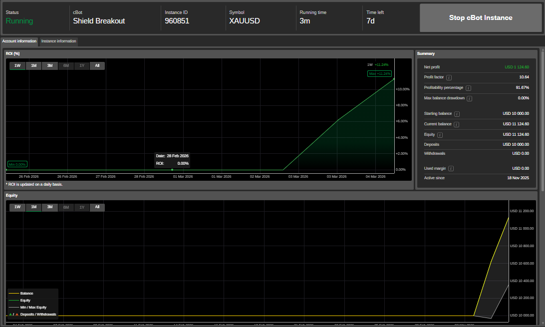 Przesłany obraz „Shield Breakout 1”