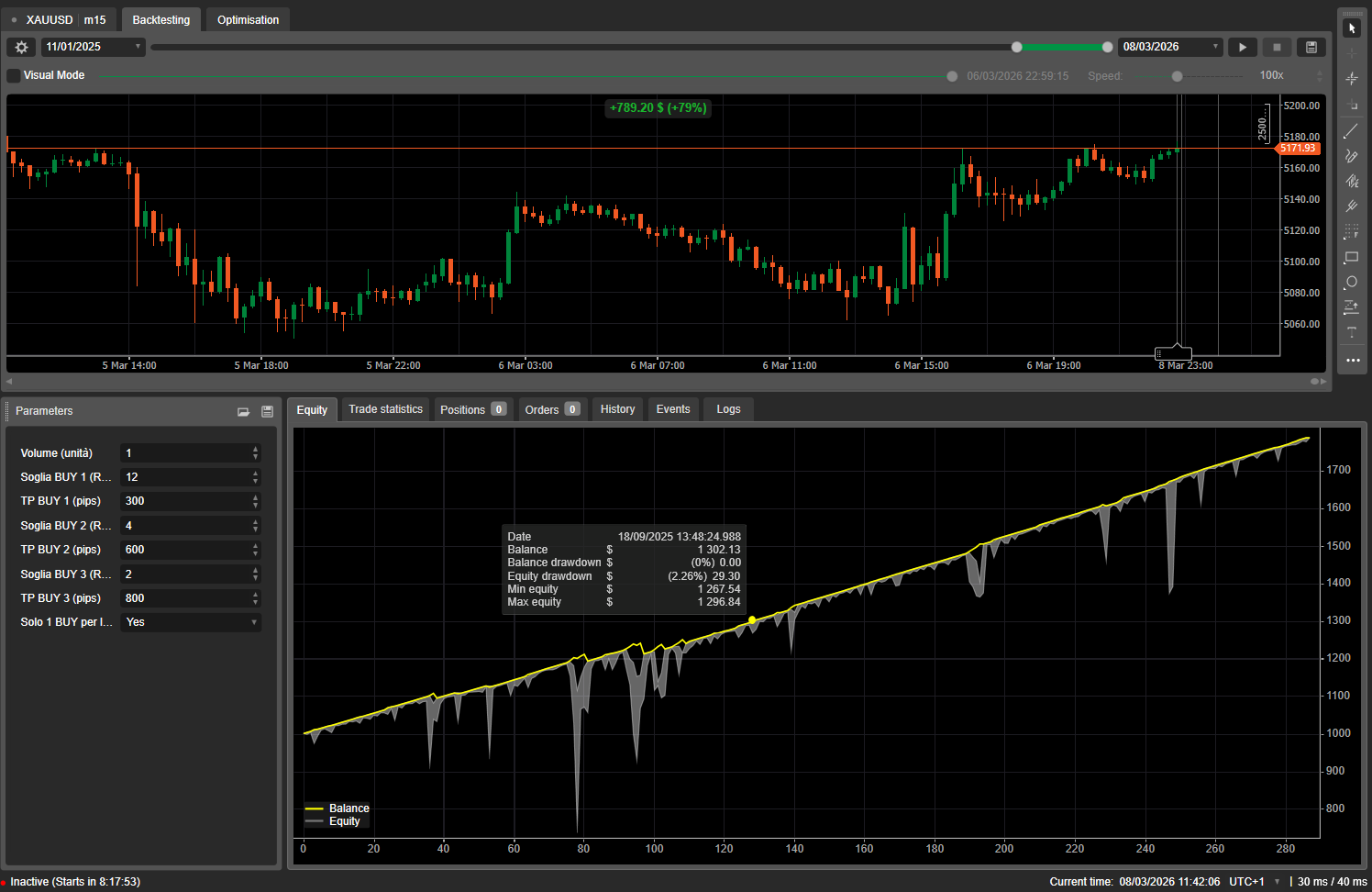 In „RSI 4“ hochgeladenes Bild