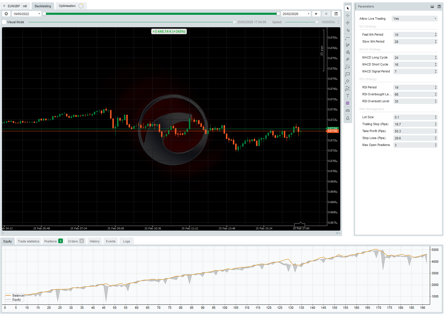 "MARKET ORDER FREE PRODUCT" uploaded image