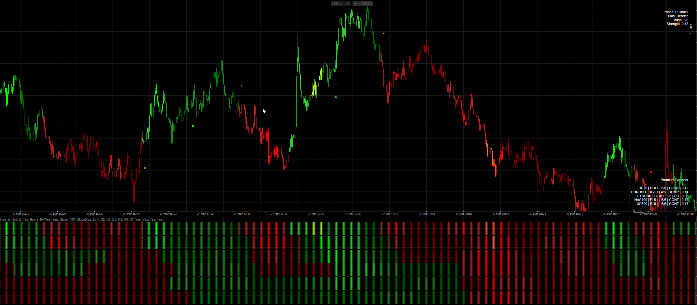 "Elite Quantum Confluence X" uploaded image