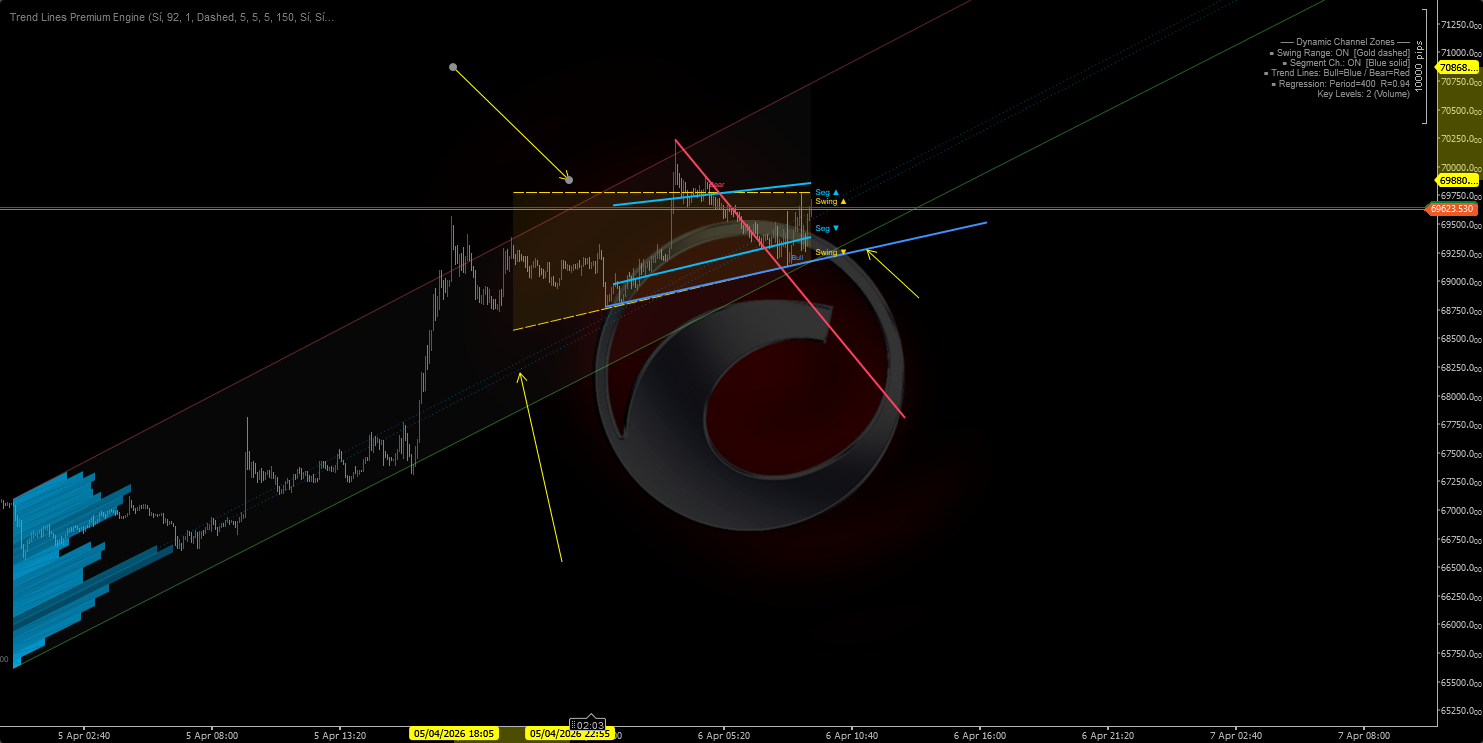 Przesłany obraz „Trend Lines Premium Engine”