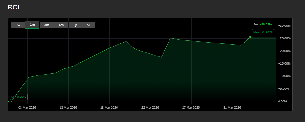 "SMC ALGO FX" uploaded image