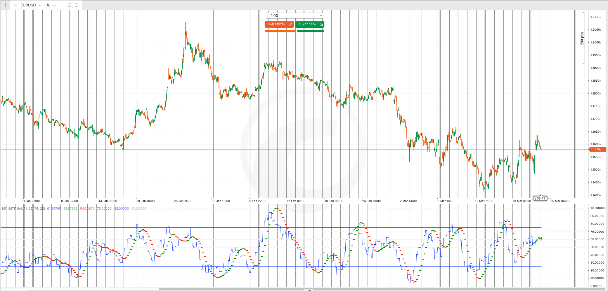 "MFI-MTF" 업로드된 이미지