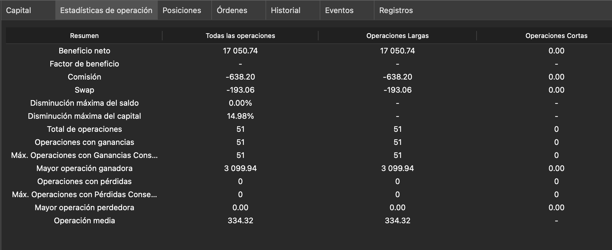 "GEMINI GOLDPRO PLUS" uploaded image