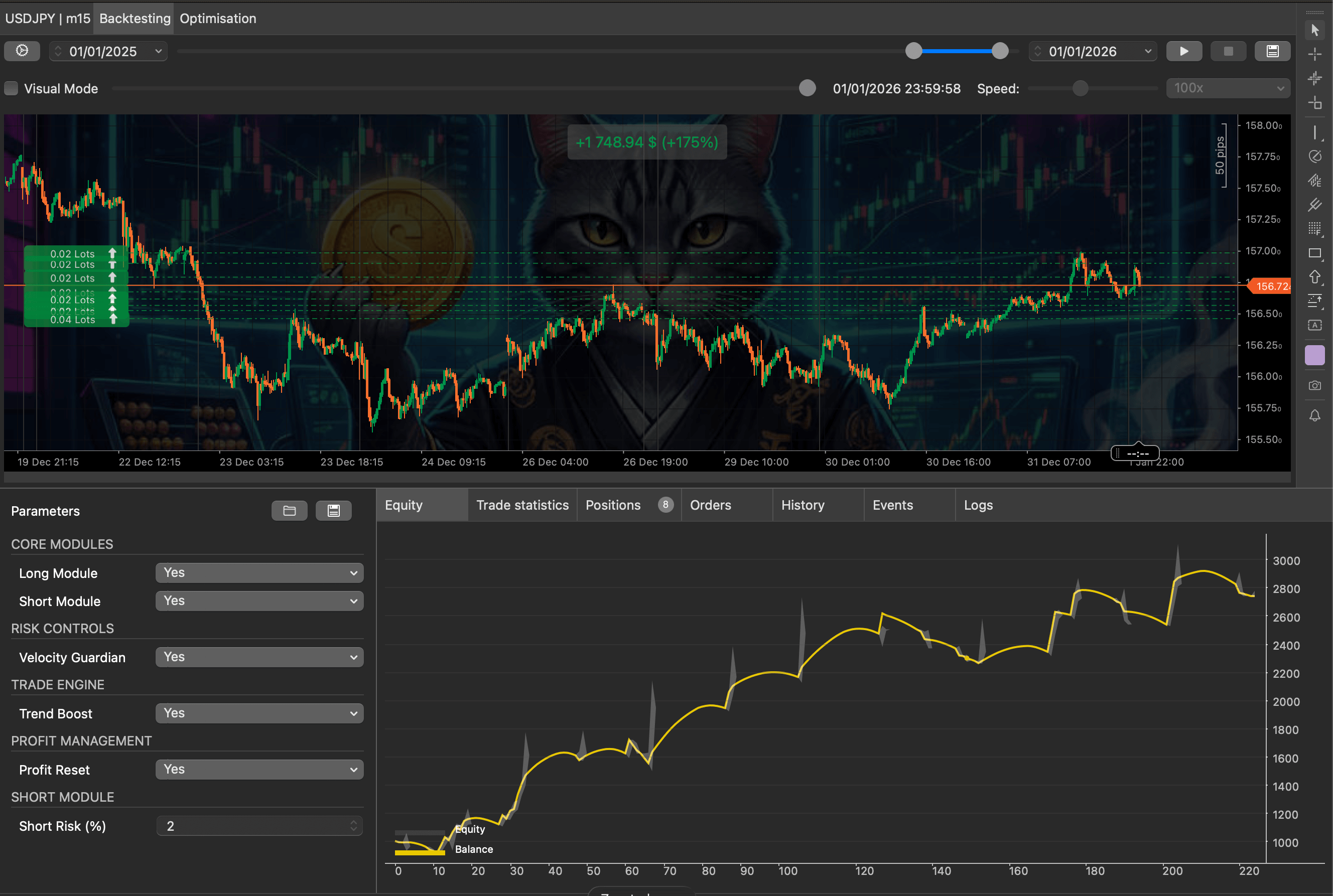 "SUSHI USDJPY M15 Pro v1.0" uploaded image