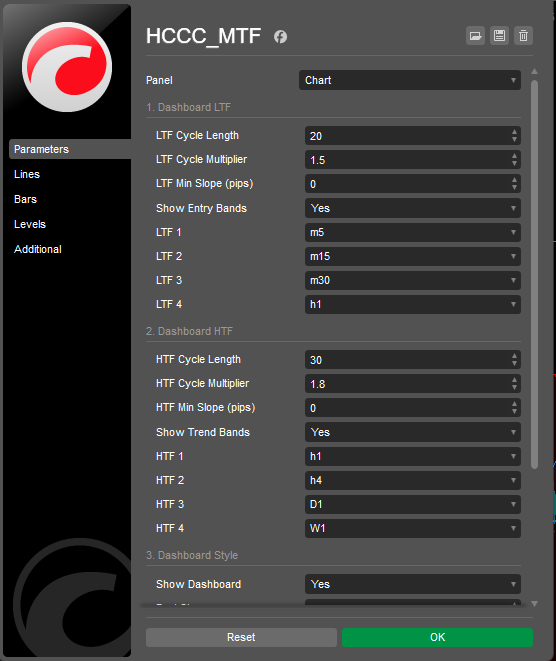 Przesłany obraz „HCCC MTF cbot indicator”