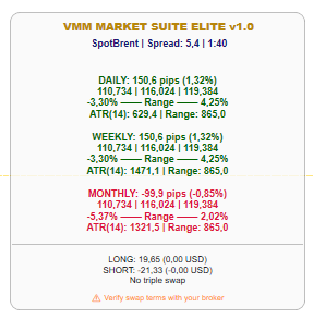 Ảnh "VMM Market Suite Elite" được tải lên