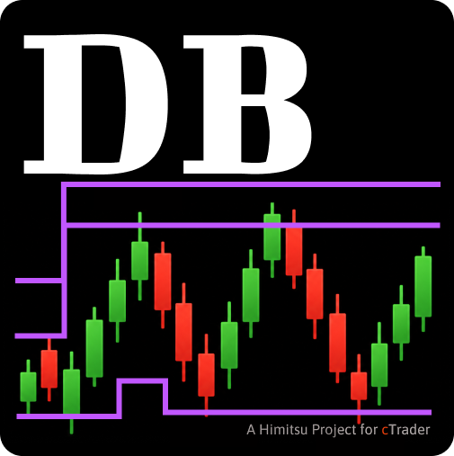 Trading product for Dynamic Bands VWAP Indicator Fibonacci Key Levels, image 2