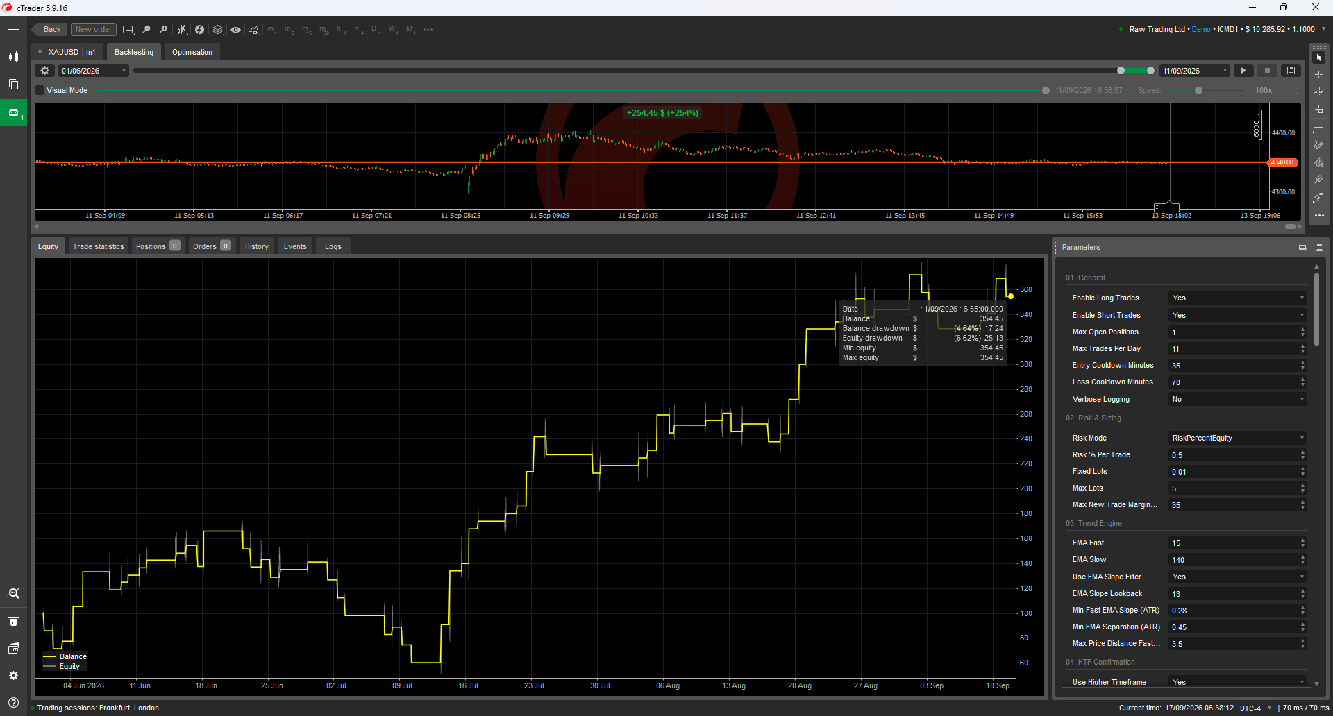 Trading product for Gold Trend Momentum Institutional Pro cBot Position Sizer ADX, image 2