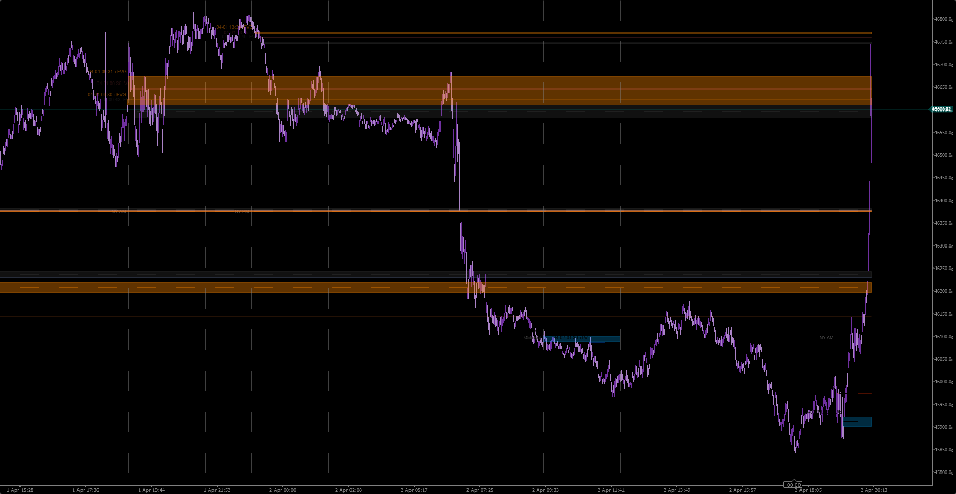Ảnh "WEICTPRO" được tải lên