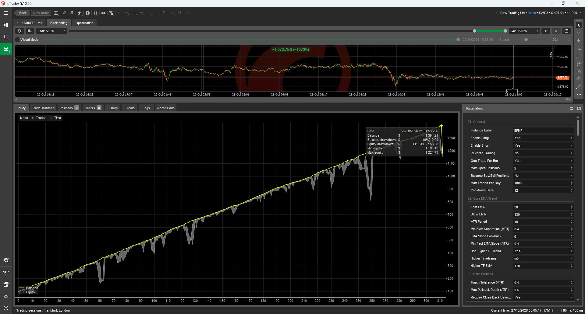 Trading product for Ema Pullback Momentum Pro cBot ADX EMA, image 2