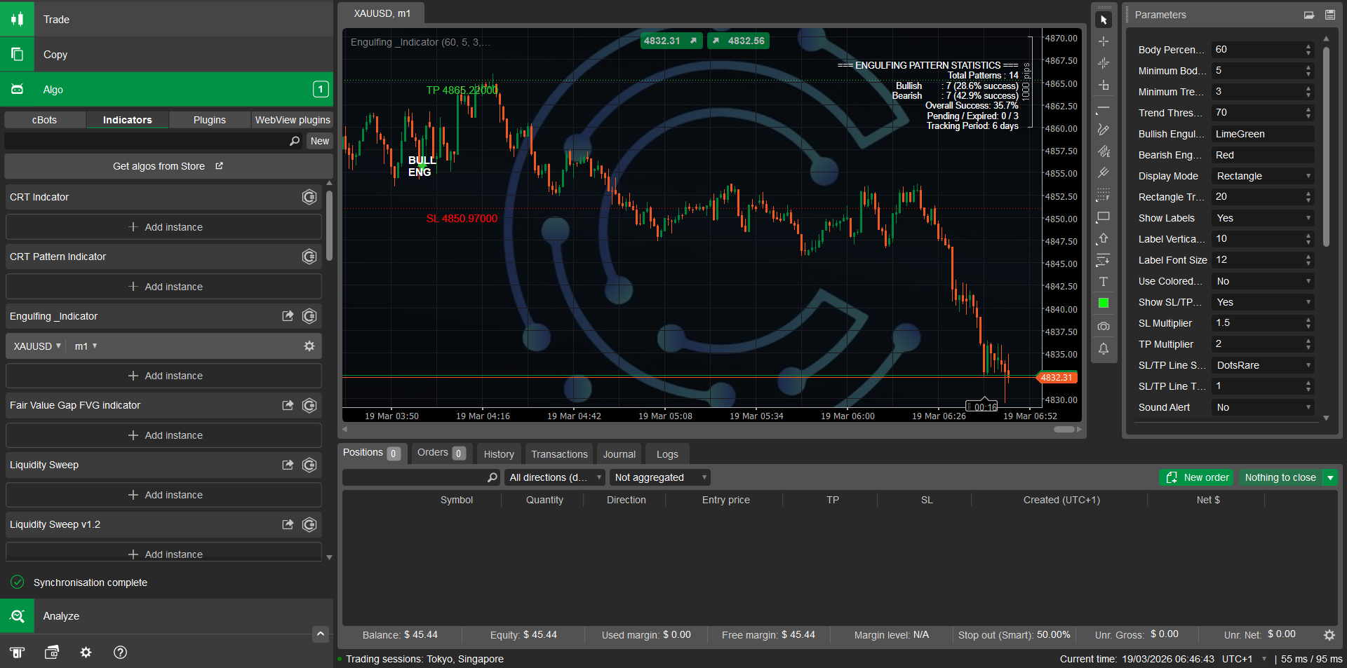 Przesłany obraz „Engulfing _Indicator”