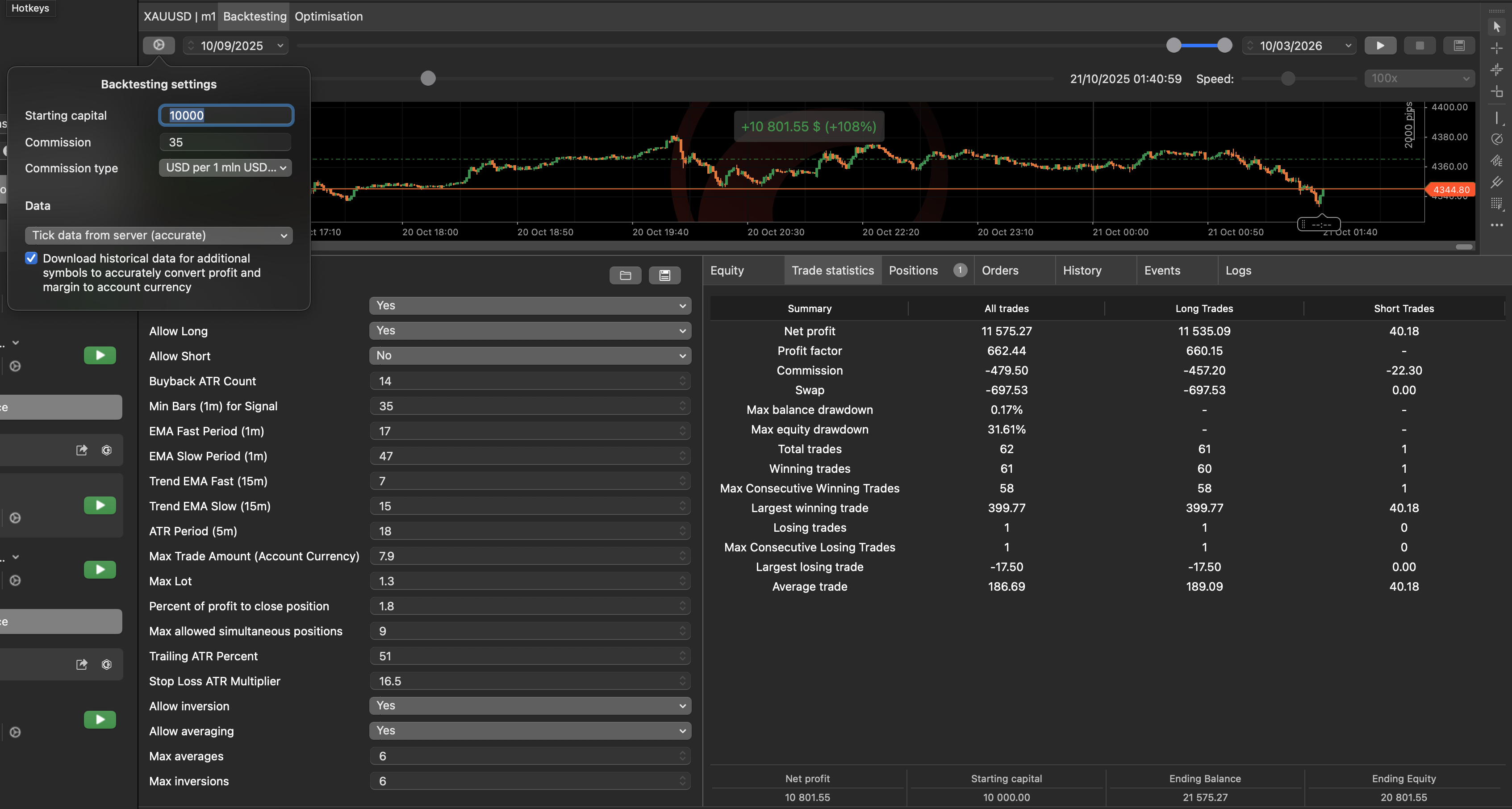 Przesłany obraz „Linear Close”