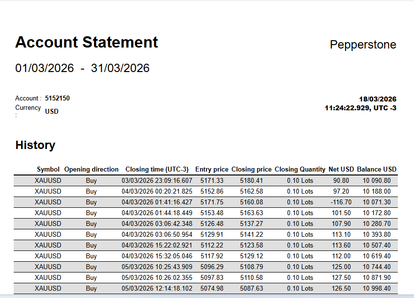 "Shield Breakout 1" uploaded image