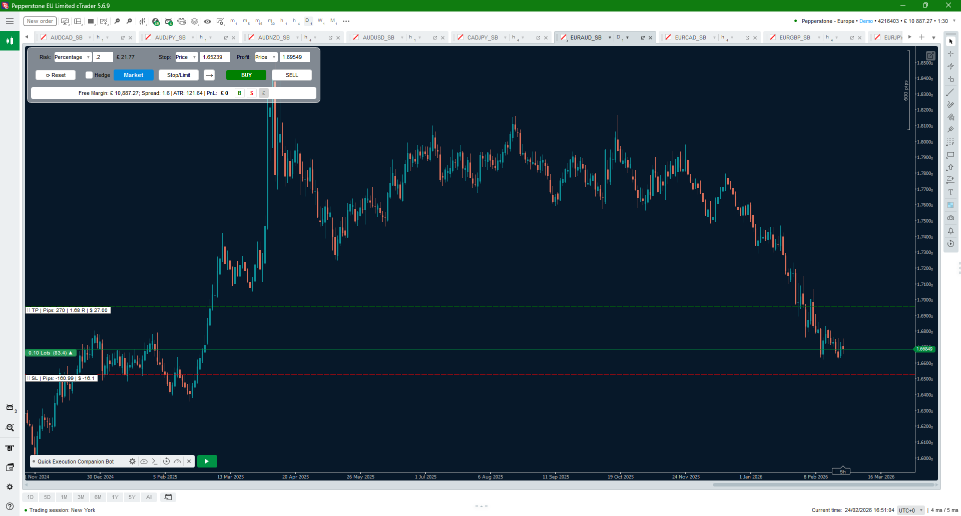 "Visual Risk Execution Terminal" uploaded image