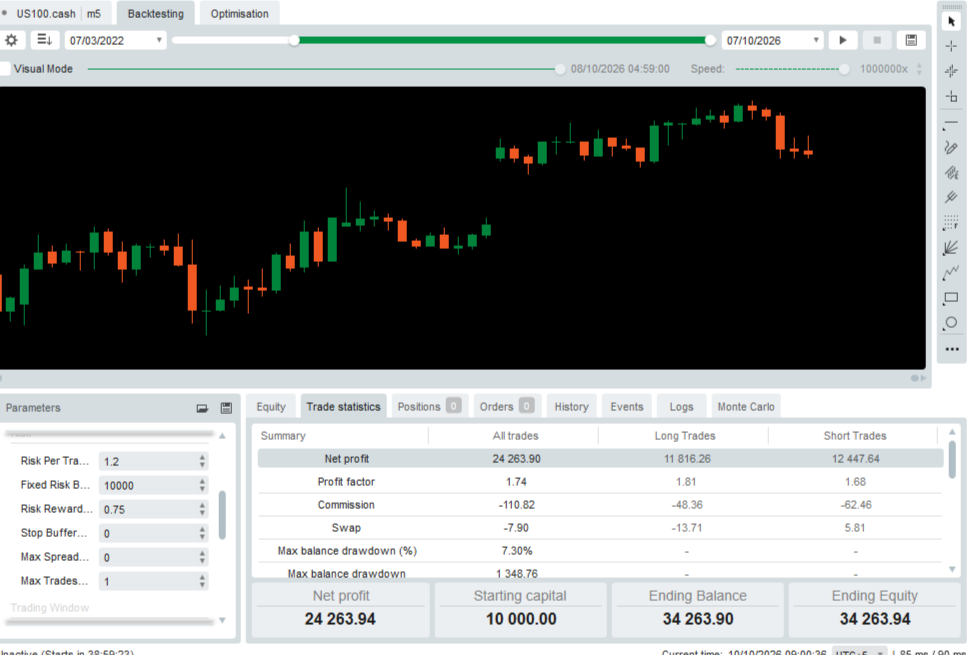Trading product for MSS MULTI-INSTRUMENT cBot Consistent Returns Position Sizer, image 9