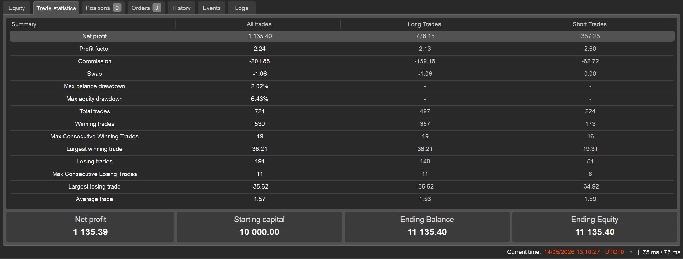Trading product for Adaptive Hedged Range Grid cBot TP Manager ADX, image 8