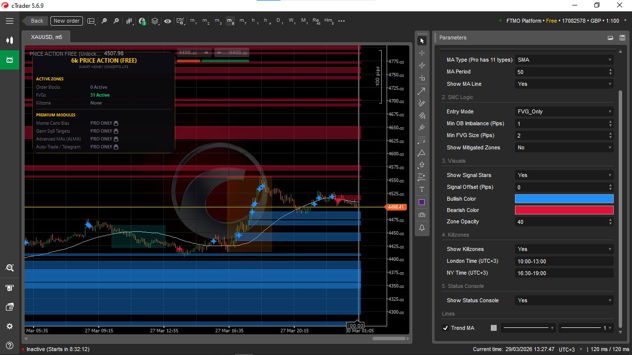 Immagine caricata di "PRICE ACTION FREE"