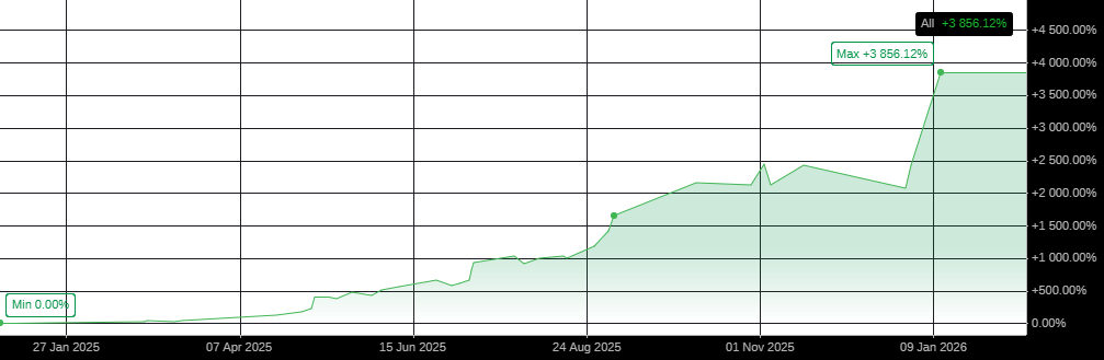 "ALGODEERS MATRIX BRAIN V5_7 GOLD VERSION" uploaded image
