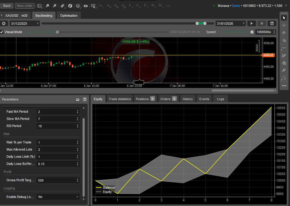 "SAL-04-GOLD-TF-ULTRARISK-PRO" uploaded image