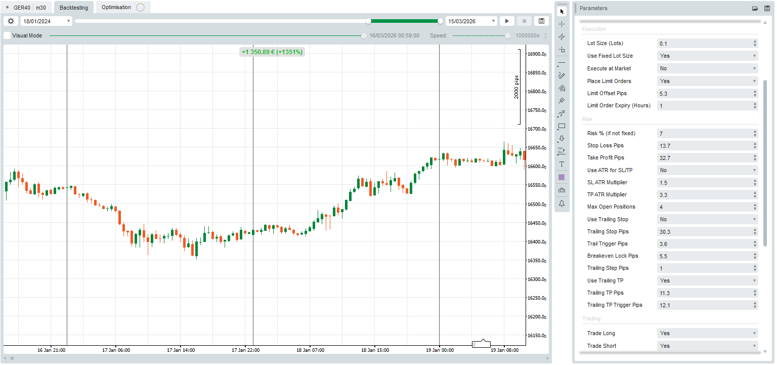 "SCHUMACHERISBACK" uploaded image