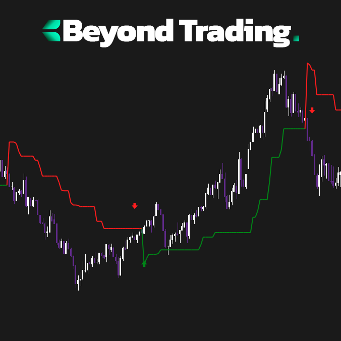 "ATR Ratio SuperTrend" logo