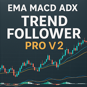 Logo "EMA MACD ADX Trend Follower Pro V2"