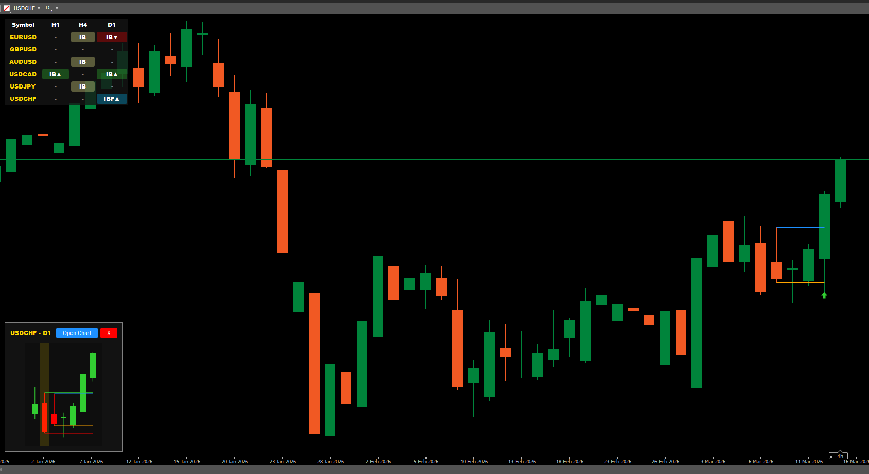 Загруженное изображение продукта "HIO Inside Bar Scanner Pro"