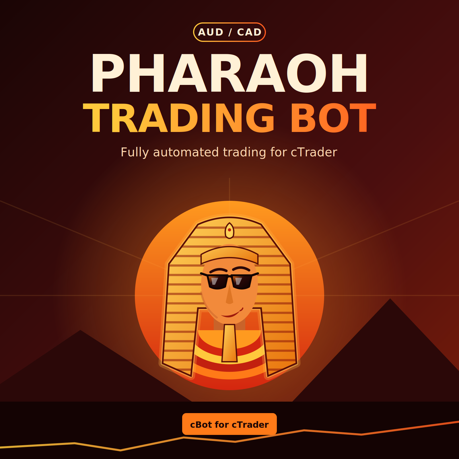 Logo „Pharoah Trading Bot Uno ”