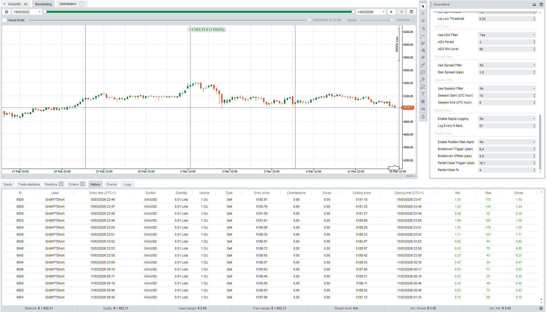 "HFT WIZARD" uploaded image