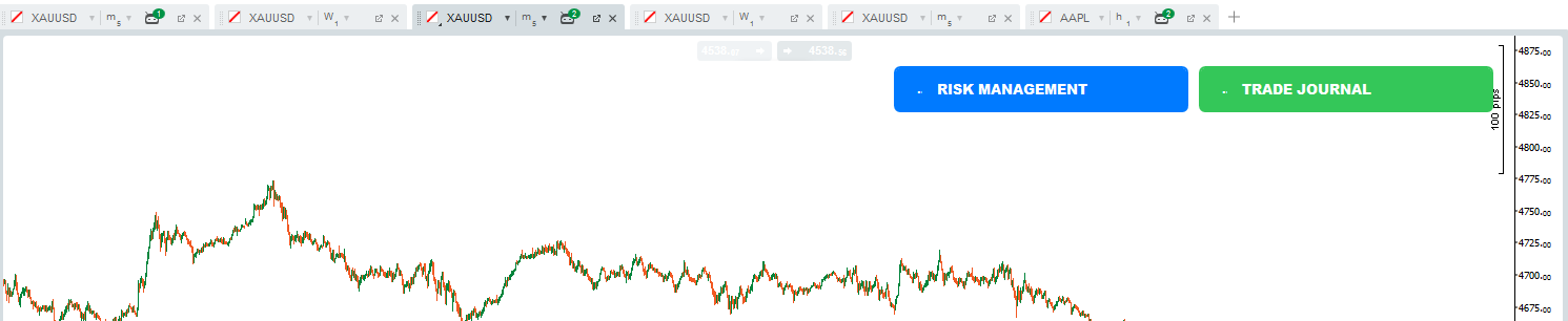Trading product for SMC_Risk_Manager_Premium cBot No Overtrading Prop Firm Fit, image 3