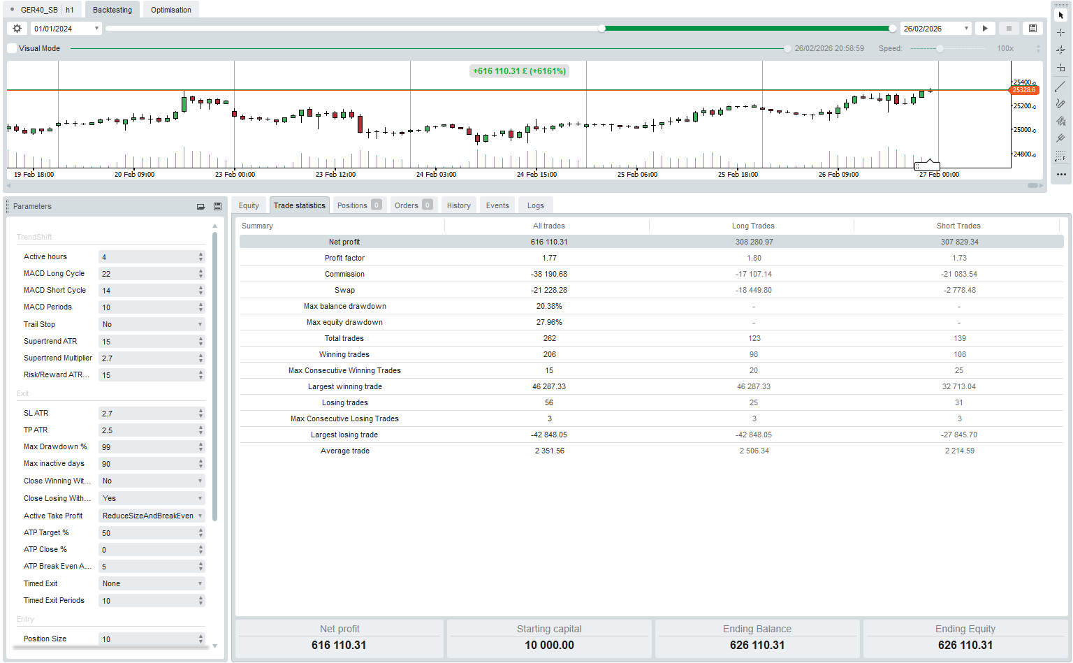 "TrendShift" uploaded image