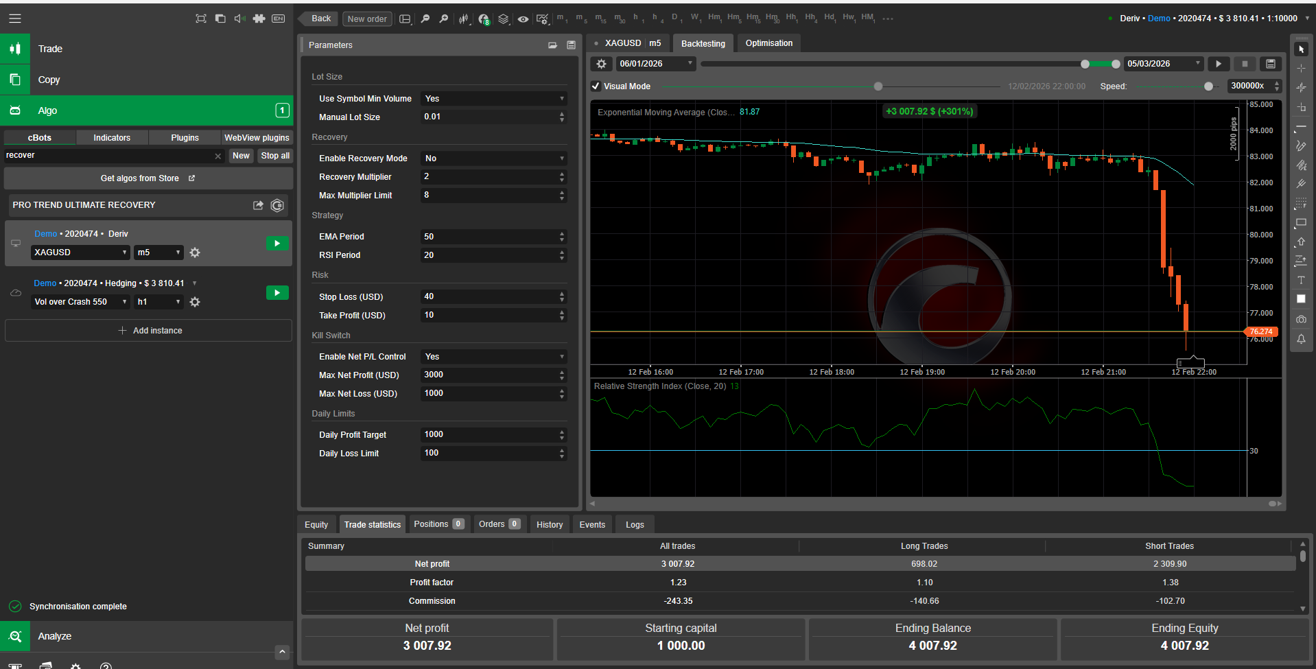 "PRO TREND ULTIMATE RECOVERY" uploaded image