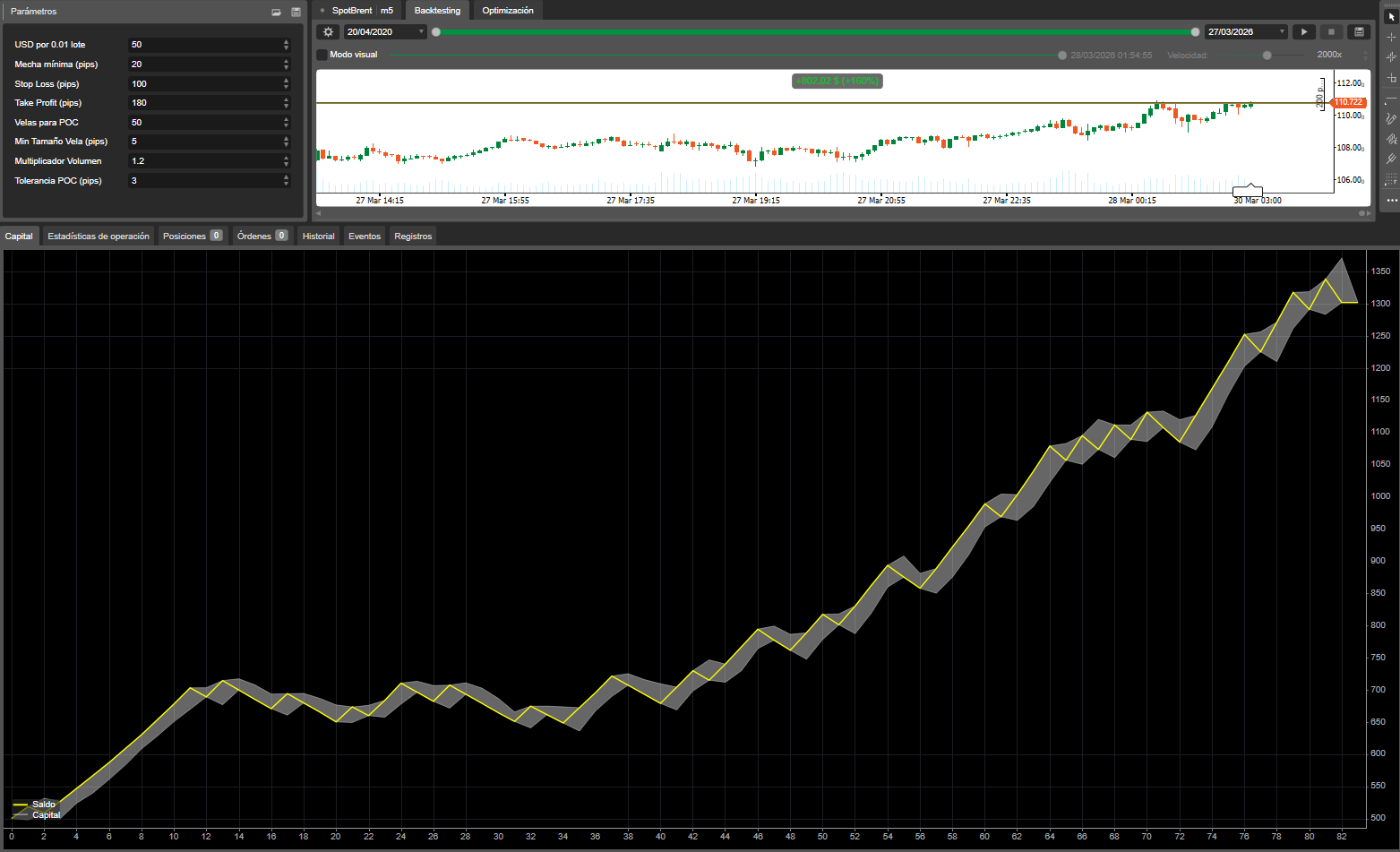 "Petrobrent" 已上传图片