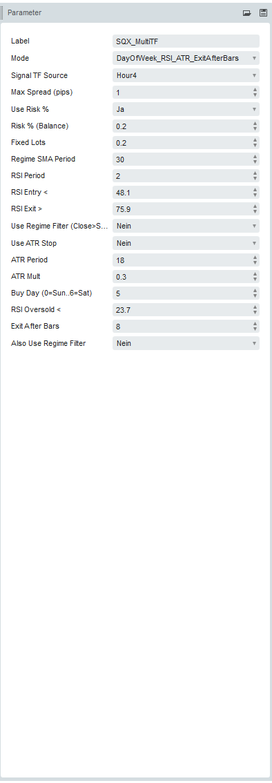 Ảnh "Multi TF MeanRev Gold Rush" được tải lên