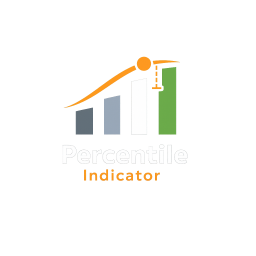 Trading product for Percentile Indicator SMA Moving Average, image 1