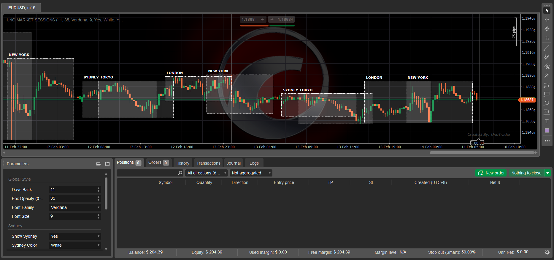 "UNO MARKET SESSIONS" uploaded image