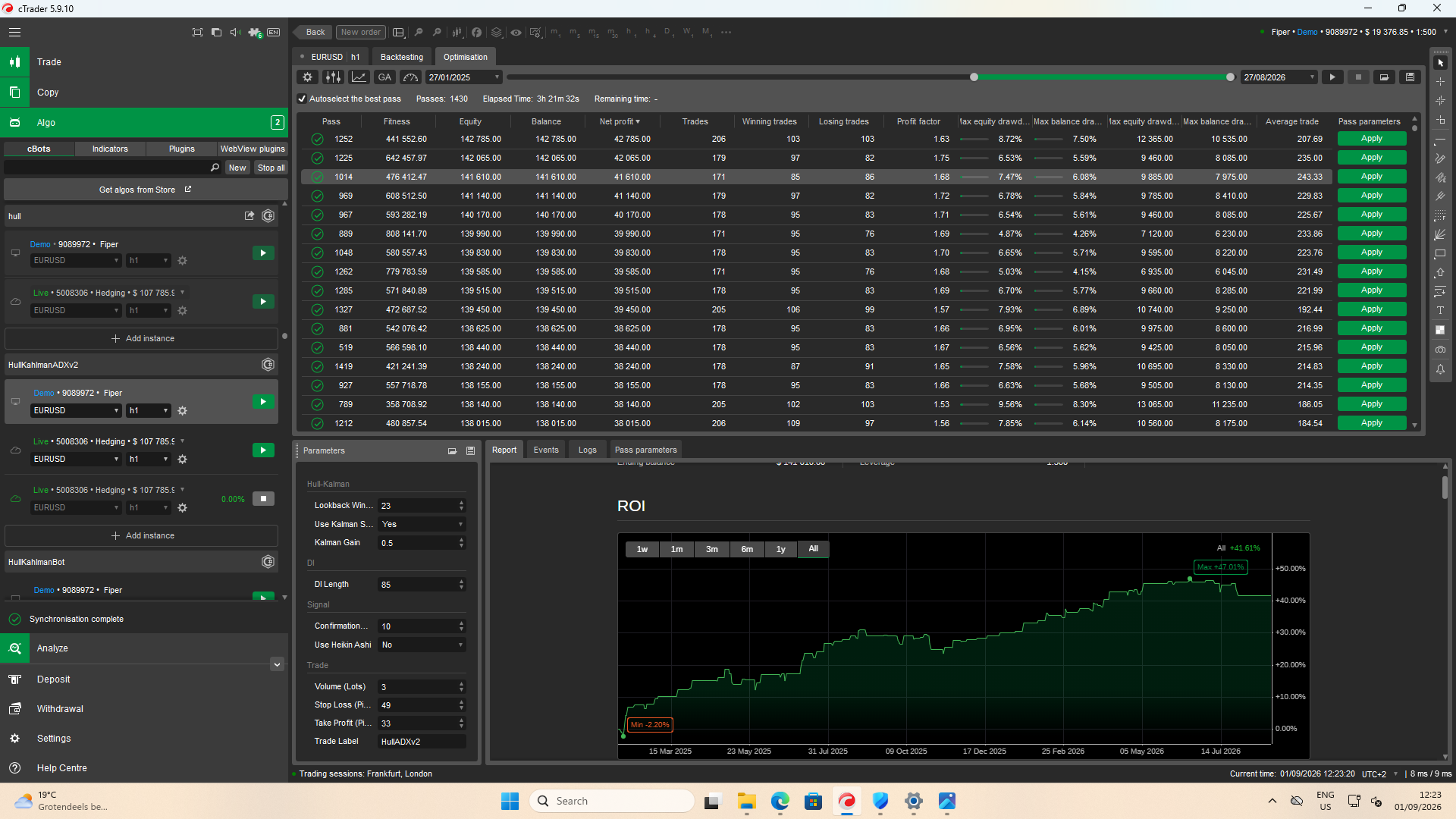 Trading product for HullKahlmanADXv2 cBot Consistent Returns ADX, image 2