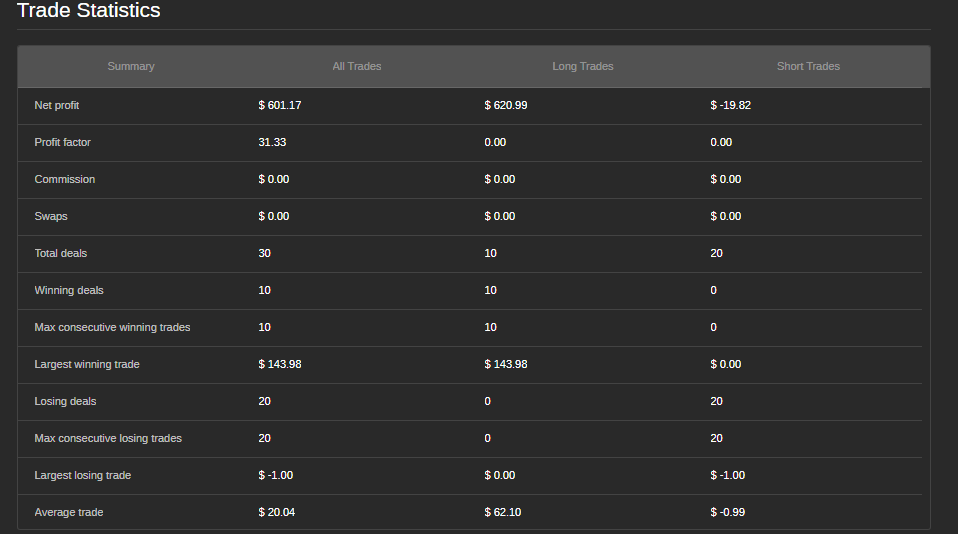 "Super-USD-Trio-V2-Pro" uploaded image